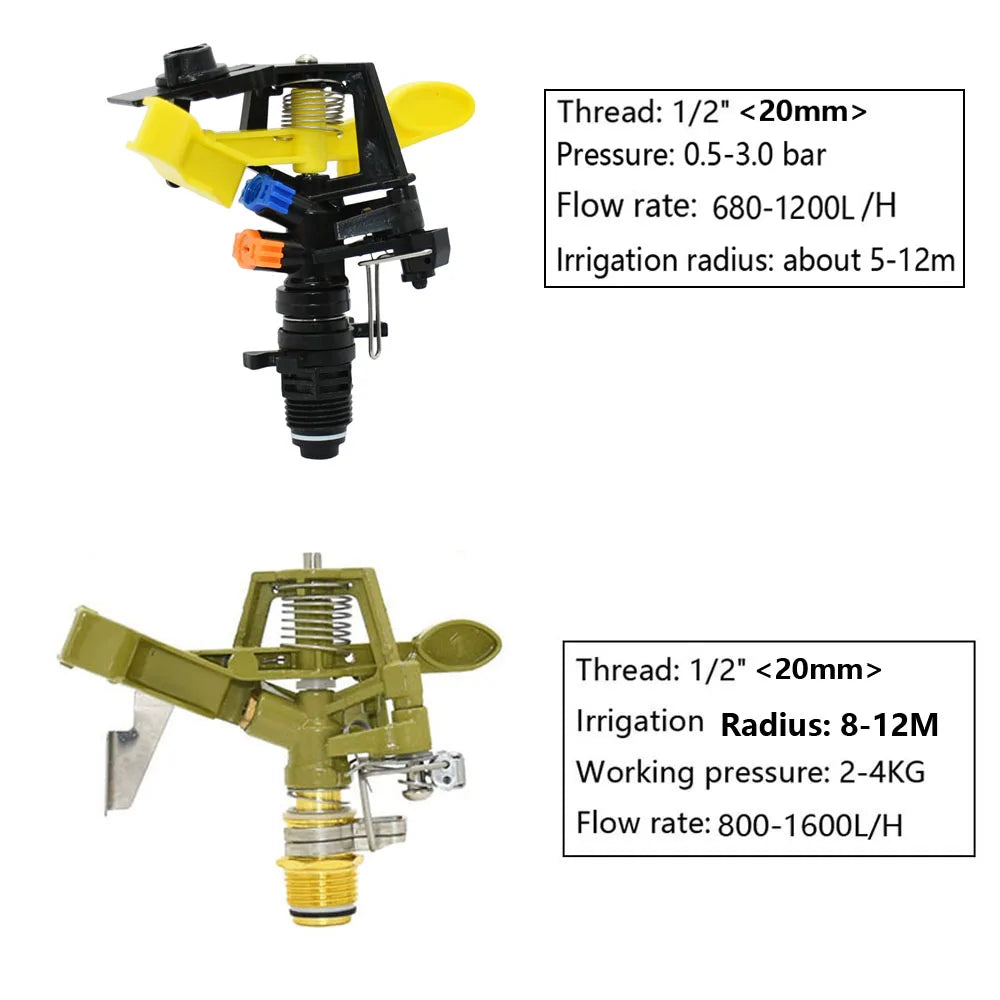 360 Deg Rotating Jet Sprinkler Metal Tripod Bracket